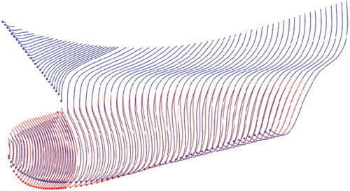 Figure 5. Fair transition transformations of foreship offsets (blue) compared to the original hull form (red).