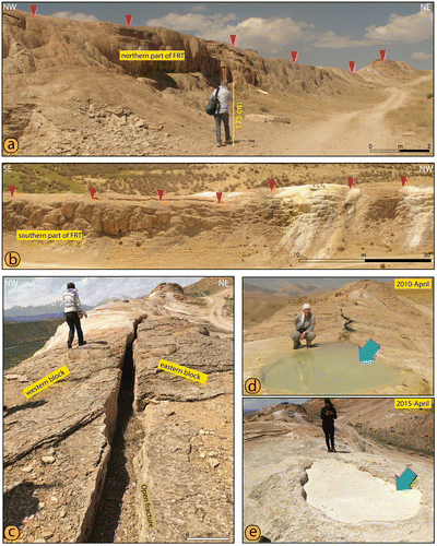 Figure 7. (a, b) Views of the CFR from the top of the ridge. (c) Central fissure of the ridge. (d) Active of travertine pool upon the ridge. (e) Inactive travertine pool upon the ridge.