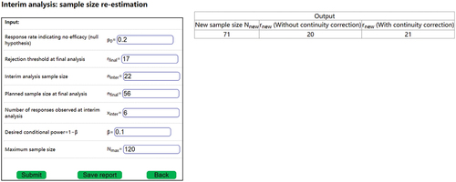 Figure 1. Interim analysis using DACT.