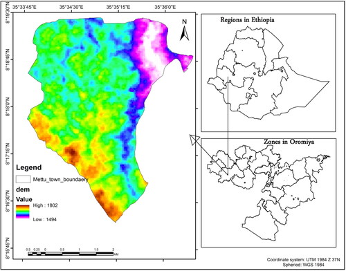 Figure 1. Location and topography of the study area.