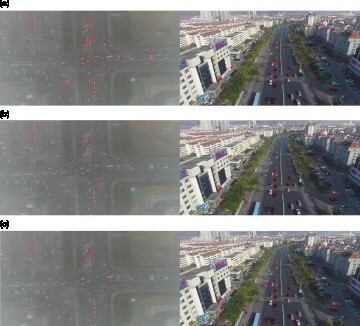 Figure 5. Different methods' test results under different weather and light conditions: (a) the result of SRDD, (b) the result of Sparse DETR and (c) the result on REGO Deformable DETR.