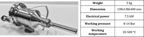 Figure 14. ARM cold spray module