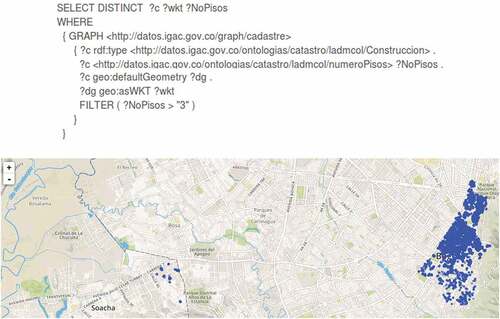 Figure 7. An example of a query for integrating data from Bogota Cadastre & IGAC and its visualization of gathered results.