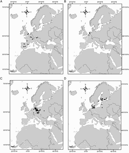 Figure 1. Map showing ring and recovery sites of Eurasian Marsh Harriers breeding in Europe (black = ringing sites, white = recovery sites). A, circles = individuals coming from areas located south of 49°N; triangles = individuals from Great Britain and northern France. B, individuals from Belgium and Netherlands. C, individuals from Germany, Poland, former Czechoslovakia. D, circles = individuals coming from areas located north of 60°N; triangles = individuals breeding in the area included between 54° and 59.99°N.