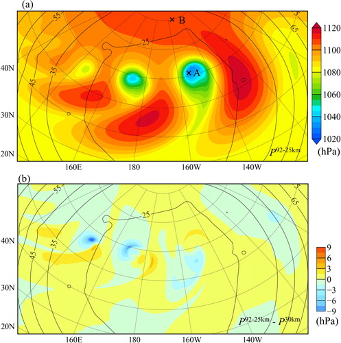 Fig. 3. (a) Surface pressure distribution (unit: hPa) after a nine-day integration with a variable resolution. (b) Differences in surface pressure between the variable-resolution and 30-km uniform resolutions. Point A is at [61° N, 153° W], and point B is at [80° N, 153° W]. The black contours are the distances (unit: km) between neighbouring cells shown in Fig. 1a.