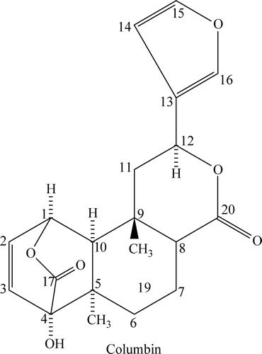 Figure 1 Chemical structure of columbin.