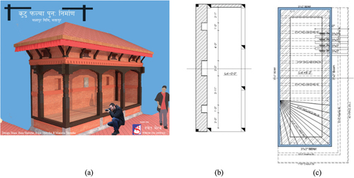 Figure 11. Proposed (a) 3d, (b) Plan, and (c) Roof Details Plan.