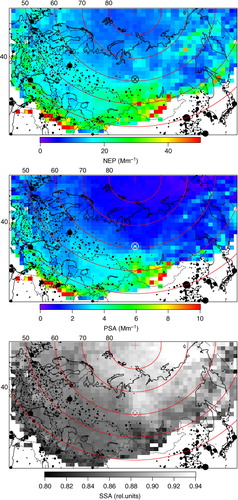 Fig. 5 As Fig. 3 but for scattering coefficients at 550 nm wavelength (top, NEP, Mm−1), absorption coefficients at 574 nm wavelength (centre, PSA, Mm−1), and single scattering albedo (bottom, SSA) measured at ZOTTO 2006–2012.