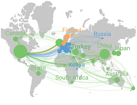 Figure 3 International cooperation visualization map. The larger the node, the greater the number of articles issued. Countries with the same color cooperate closely with each other and belong to the same cluster. The map highlights the collaborative relationships between countries, and China, the United States, Turkey and European countries contributed most to dysmenorrhea.