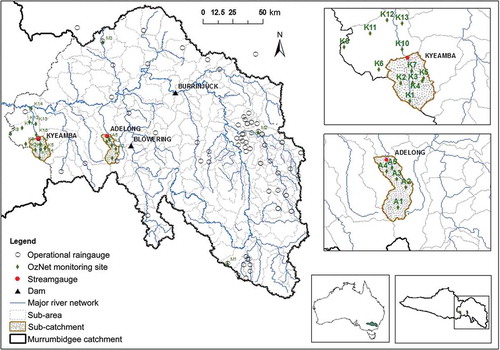 Figure 1. Location of operational raingauges, OzNet monitoring sites, streamgauges and the two focus sub-catchments (Kyeamba and Adelong) in the Murrumbidgee catchment that are used in this study.