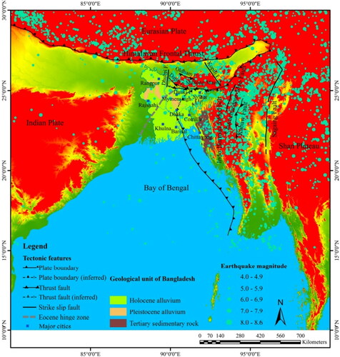 Figure 1. Seismotectonic map of Bangladesh and the surrounding areas displaying earthquake epicenters from 1762 to 2016 (declustered catalogue). the tectonic characteristics are taken from Kayal et al. (Citation2012); Steckler et al. (Citation2016) and Kamal et al. (Citation2021). The global multi-resolution terrain elevation dataset 2010 (GMTED 2010) of the USGS served as the source for the backdrop digital elevation model (DEM). the basic geological map of the country is placed on the seismotectonic map, which was modified by Alam et al. (Citation1990).