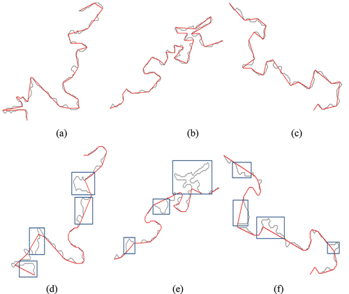 Figure 7. Simplified result of three different polylines (lines 1–3) obtained using the proposed method and WM algorithm. (a)–(c) simplified results obtained using the proposed method for lines 1–3, respectively. (d)–(f) simplified results obtained using the WM algorithm for lines 1–3, respectively. The blue boxes highlight the offsets of the WM algorithm.