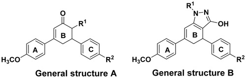 Figure 2. General structures of target compounds.