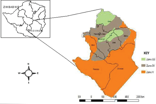 Figure 1. Agro-ecological Zones of Masvingo Province, (Vincent & Thomas, Citation1960).