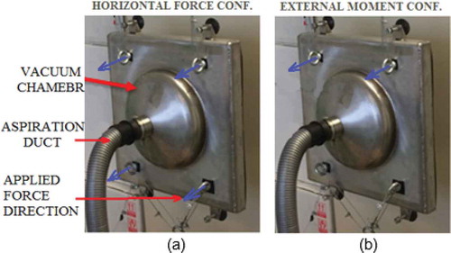 Figure 17. Adhesion system – experimental set-up