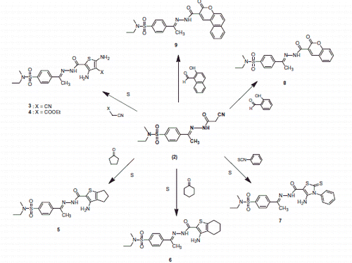 Scheme 2. Synthesis of thiophenes 3, 4, 5 and 6, thiazole 7 and chromenes 8 and 9 derivatives.