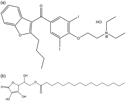 Figure 1. Chemical structure of (a) amiodarone, and (b) ascorbyl palmitate.