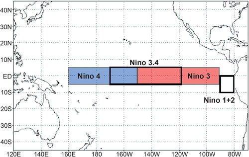 Figure 1 El Niño sea surface temperature regions. Source: National Climatic Data Center. Reproduced with permission.