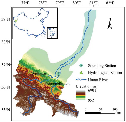 Figure 1. Location of the Hotan River Basin in the arid region of northwest China, showing sounding stations, as well as Wuluwati and Tongguziluoke hydrological stations.