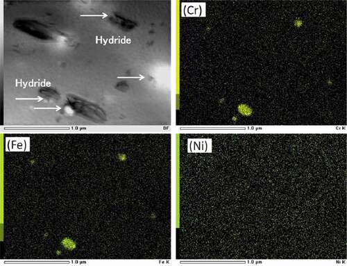 Figure 12. STEM-EDS mapping of Zircaloy-2 irradiated with 300 ppm of injected hydrogen: bright-field and chemical maps extracted from a spectral image of a precipitate.