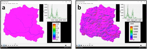 Figure 8. Screengrab of timeseries videos being played on a media player software: (a) Runoff timeseries video for rainstorm event 3 and (b) Sediment mass timeseries video for rainstorm event 3.