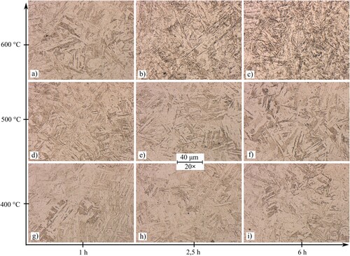 Figure 4. Optical micrographs of WAAM 15-5 PH in S + A conditions: (a–c): 600°C, (d–f): 500°C and (g–i): 400°C.