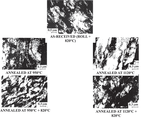 Figure 5. Effect of anneal sequence on martensite lath size (adapted from reference [Citation12]).