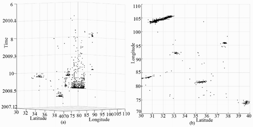 Figure 22. Seismic data set SD2: (a) original data set and (b) vertical perspective of data set.