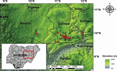Figure 1. Showing map of Nigeria and the potential geological sources of fluoride sampling points in Gombe state