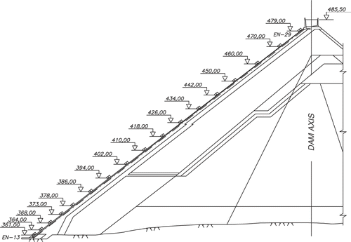 Figure 1. Electro-level positions on slab 24.