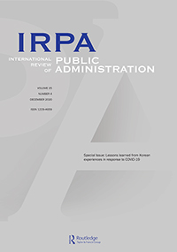 Cover image for International Review of Public Administration, Volume 25, Issue 4, 2020