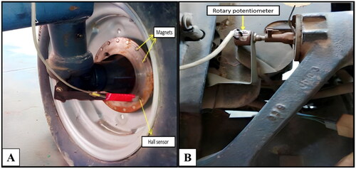 Figure 3. Setup for (A) speed measurement; (B) depth measurement.