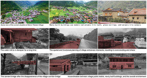 Figure 6. Practical images of current spatial design problems in Ge’en Village.