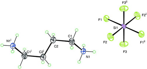 Figure 1. The molecular structure of the NH3(CH2)4NH3SiF6 compound with the atom-labeling scheme as has been determined. The symmetry codes are: (i) −x−1, −y+1, −z+1; (ii) −x+1, −y, −z.