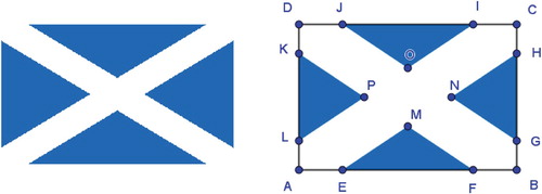 Figure 8. The flag of Scotland and the constructed flag of Scotland. (To view this figure in colour, please see the online version of this journal.)