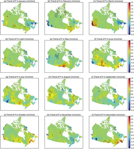 Figure 14. The trends of monthly precipitation (P, mm/month) by Sen’s slope over Canada’s landmass, 1979–2016 (hatching suggests that the trends are significant at the 95% confidence interval)