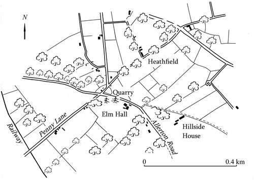 Figure 3. Map showing Penny Lane, surrounding fields and built landscape (re-drawn from 1864 6" Ordnance Survey map).Footnote29