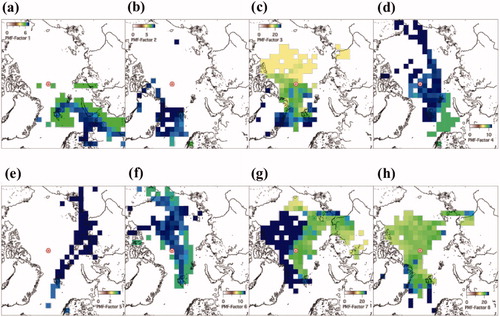 Fig. 5. Maps of potential source distributions of the aerosol sources identified by the 8-factor PMF solution and 5-day back trajectories. Top row: Factors 1–4; bottom row: Factors 5–8. The colour scales of the individual maps are adjusted to the peak values of the respective PMF-factors: (a) Factor 1 [Regional background secondary sulphate], (b) Factor 2 [Sea spray], (c) Factor 3 [Marine gel type 1], (d) Factor 4 [Biomass burning], (e) Factor 5 [Regional background secondary nitrate], (f) Factor 6 [Secondary biogenic marine], (g) Factor 7 [Mixed combustion], and (h) Factor 8 [Marine gel type 2]. Only geo-cells with ≥60 trajectory hits per cell are shown. The red symbol indicates the North Pole.