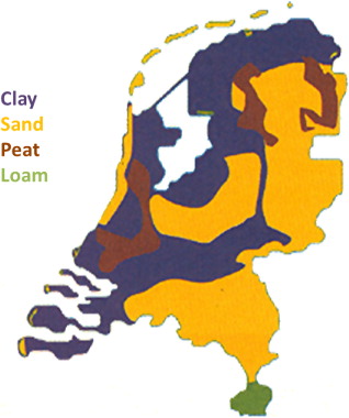 Figure 4. The Netherlands can be subdivided in three main HEZs based on soil type: (marine) clay areas, peat lands and sandy soil areas.