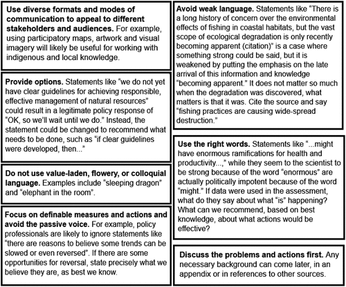 Figure 4. Instructions for how to present and communicate the assessment. The figure is acompilation of the exact text from interactive text boxes with general writing tips in the E-learning tool (Module 2, Lesson 3, p.29).