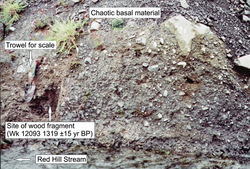 Figure 7  Location of sample Wk 12093 in southern stream bank (site one) near rock avalanche distal limit (Grid ref. K35/018 640).