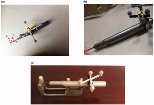 Figure 1. (a) The coordinate systems of the surgical drill and the reference. (b) The coordinate systems of the surgical saw and the reference. (c) The calibration for the normal and axis of surgical saw.