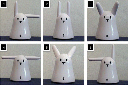 FIGURE 2 Stimulus material, Nabaztag with six different ear positions.