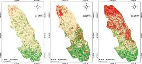 Figure 6. LULC maps of the Faleme for the years 1986, 2006, and 2020.