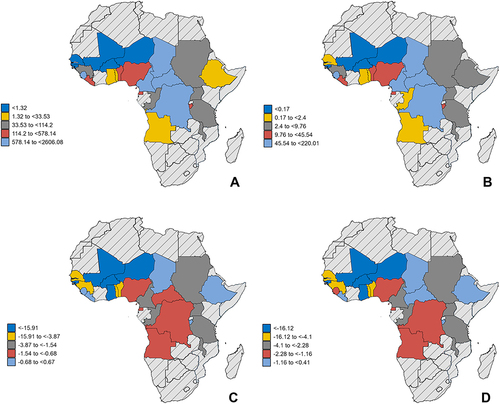 Figure 1 Regional map of onchocerciasis-related vision impairment burden. Geographic distribution of age-standardized prevalence (per 100,000 population) in nations with onchocerciasis-related vision impairment in 2019 (A); geographic distribution of age-standardized years lived with disability (YLDs, per 100,000 population) in nations with onchocerciasis-related vision impairment in 2019 (B); average annual percentage changes (AAPC) of age-standardized prevalence in nations with onchocerciasis-related vision impairment from 1990 to 2019 (C); AAPC of age-standardized YLDs in nations with onchocerciasis-related vision impairment from 1990 to 2019 (D).