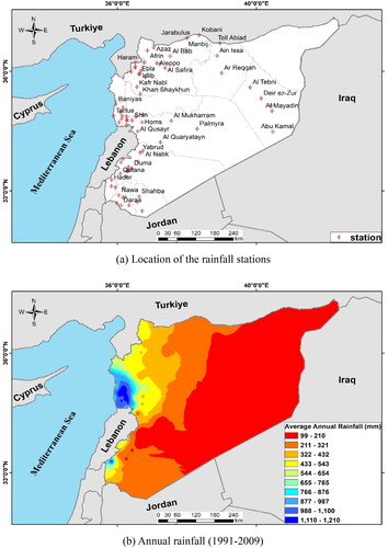 Figure 2. Annual rainfall and location of rainfall stations in Syria.
