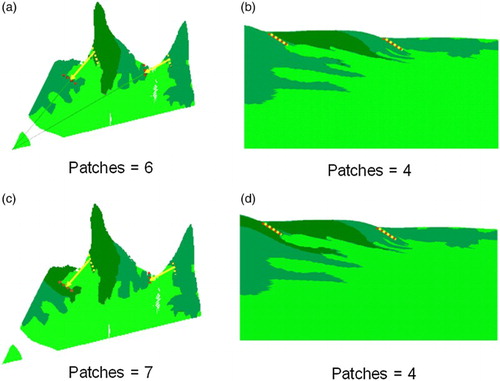 Figure 8. Landscape change as measured by patch count in viewshed (a, c) and scene (b, d).
