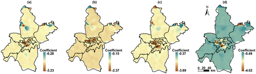 Figure 9. Regression coefficients of Edge Density (ED) from 2000 to 2015.