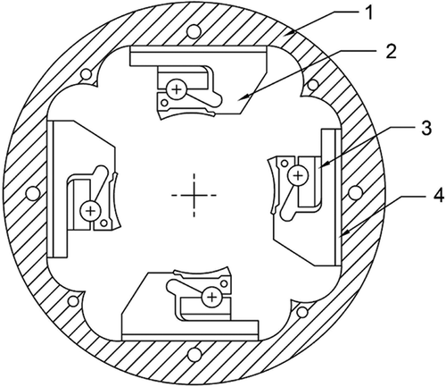 Figure 1. Schematic representation of four-pad adjustable bearing (Source: United States Patent and Trademark Office, www.uspto.gov, U.S. Patent No. 5,772,334, Citation1998): (1) bearing casing, (2) adjustable pad, (3) tilting spacer, and (4) radial displacement spacer.