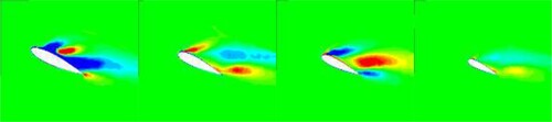 Figure 30. Axial vorticity distribution on different sections positions (the first crest, the first trough, middle, and the last trough) of the leading-edge for Kriging02 airfoil at the stall angle 14°.